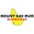 Mount Gay
